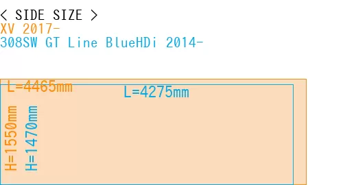 #XV 2017- + 308SW GT Line BlueHDi 2014-
